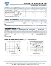 S1BE3/61T 数据规格书 2