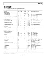 ADG1604BRUZ datasheet.datasheet_page 3