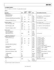 ADG1604BRUZ datasheet.datasheet_page 5