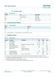 74LVT04PW,112 数据规格书 3