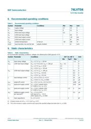 74LVT04PW,112 数据规格书 4