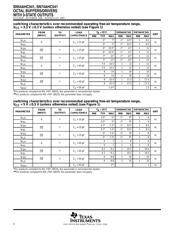 SN74AHC541 datasheet.datasheet_page 4