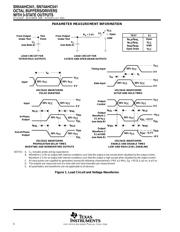 SN74AHC541 datasheet.datasheet_page 6