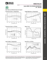 HMC572 datasheet.datasheet_page 2