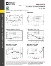 HMC572LC5 datasheet.datasheet_page 3