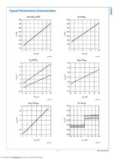 LP2996 datasheet.datasheet_page 5