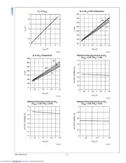 LP2996 datasheet.datasheet_page 6