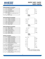 IL613-3 datasheet.datasheet_page 3