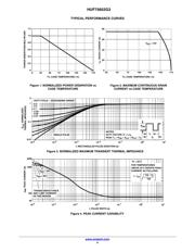 HUF75652G3 datasheet.datasheet_page 4