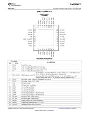 TLV320DAC32IRHBT datasheet.datasheet_page 3