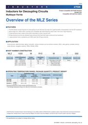 MLZ1608N2R2L 数据规格书 3