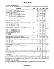 LM1117MPX-50NOPB datasheet.datasheet_page 3