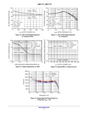 LM1117MPX-50NOPB datasheet.datasheet_page 5