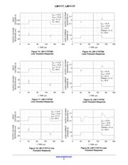 LM1117MPX-50NOPB datasheet.datasheet_page 6