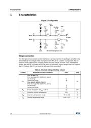 MIC2777-31YM5 datasheet.datasheet_page 2