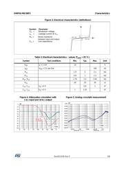 MIC2777-31YM5 datasheet.datasheet_page 3