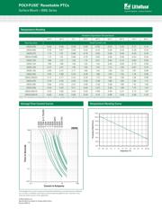 2920L200/24 datasheet.datasheet_page 2