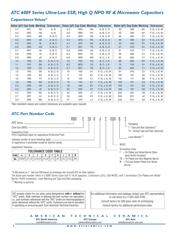 600F150JT250XT datasheet.datasheet_page 2