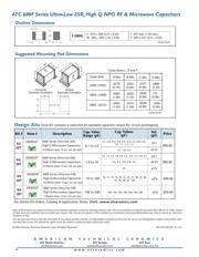 600F150JT250XT datasheet.datasheet_page 4