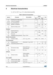 L7986TA datasheet.datasheet_page 6