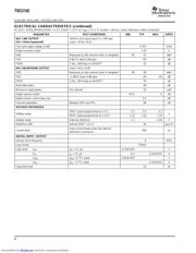 TSC2102IDA datasheet.datasheet_page 4