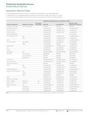 MINISMDC260F/13.2-2 datasheet.datasheet_page 2