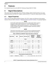 MCF5271CVM100 datasheet.datasheet_page 4