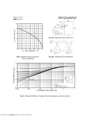 IRFIZ34NPBF datasheet.datasheet_page 5