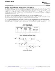 SN74LVC8T245MPWREP datasheet.datasheet_page 2