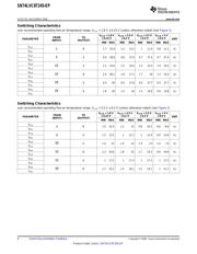 SN74LVC8T245MPWREP datasheet.datasheet_page 6