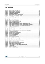 STCOMET10 datasheet.datasheet_page 5