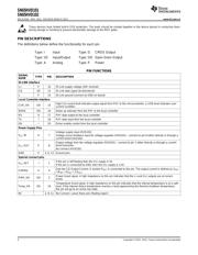 SN65HVD102 datasheet.datasheet_page 2