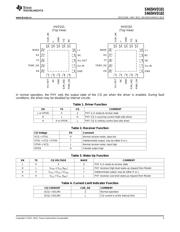 SN65HVD102 datasheet.datasheet_page 3