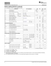 SN65HVD102 datasheet.datasheet_page 6