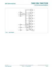 74HC238D,652 datasheet.datasheet_page 3