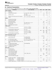 TPS62050DGSR datasheet.datasheet_page 5