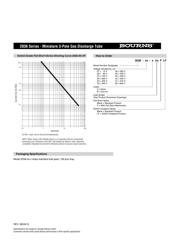 2036-60-B2LF datasheet.datasheet_page 3