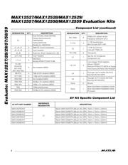 MAX12557EVKIT datasheet.datasheet_page 2