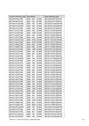 B57621C5103K062 datasheet.datasheet_page 4