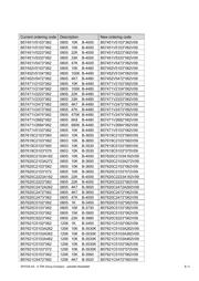 B57621C5103K062 datasheet.datasheet_page 5