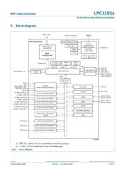 LPC11U14FHI33/201, datasheet.datasheet_page 4