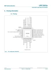 LPC11U14FHN33/201 数据规格书 5