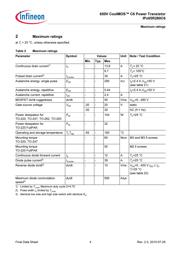 IPB65R280C6ATMA1 datasheet.datasheet_page 4