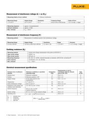 FLUKE 1623-2 KIT datasheet.datasheet_page 6