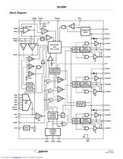 ISL6566CRZ-T datasheet.datasheet_page 3