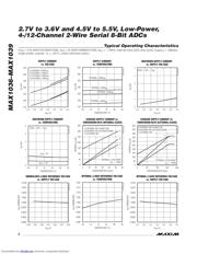 MAX1039KAEEE 数据规格书 6