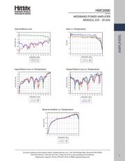 HMC6980 datasheet.datasheet_page 4