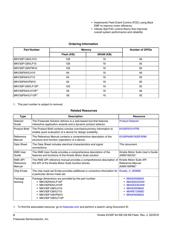 MKV30F64VLF10 datasheet.datasheet_page 2