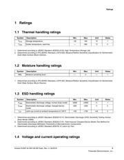 MKV30F64VLF10 datasheet.datasheet_page 5