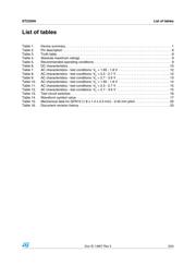 ST2329AQTR datasheet.datasheet_page 3